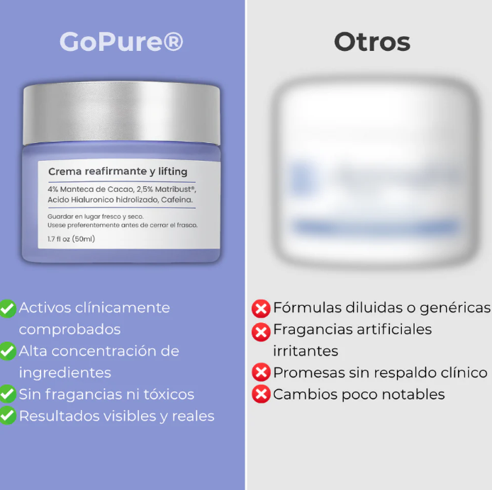 Crema reafirmante rejuvenecedora | 50g