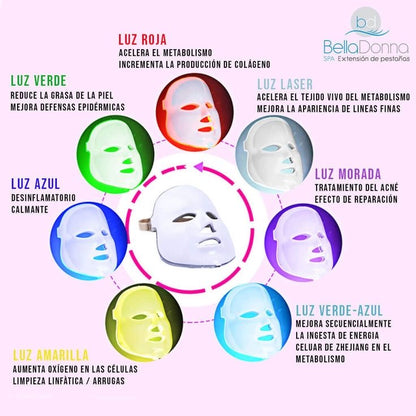 Lumina Acne LED Mask